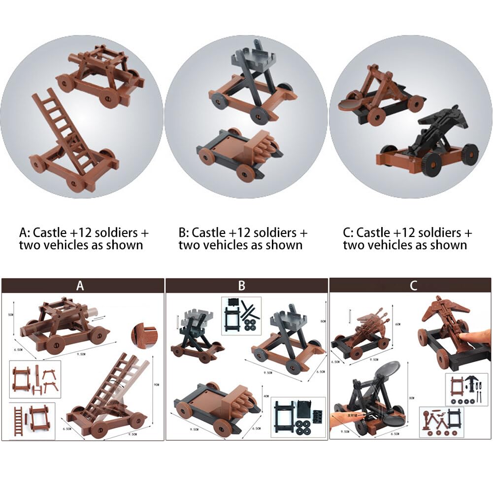 Uposao Set di Giochi di Guerre Antiche, Castello Medievale Con Cavalieri Action Figure, Accessori per la Costruzione Modello di Castello Giocattolo, Soldati, Scudo