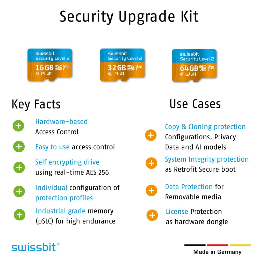 Security Level 2 - mircoSD TF Cards - Security Upgrade Kit (64, GB)