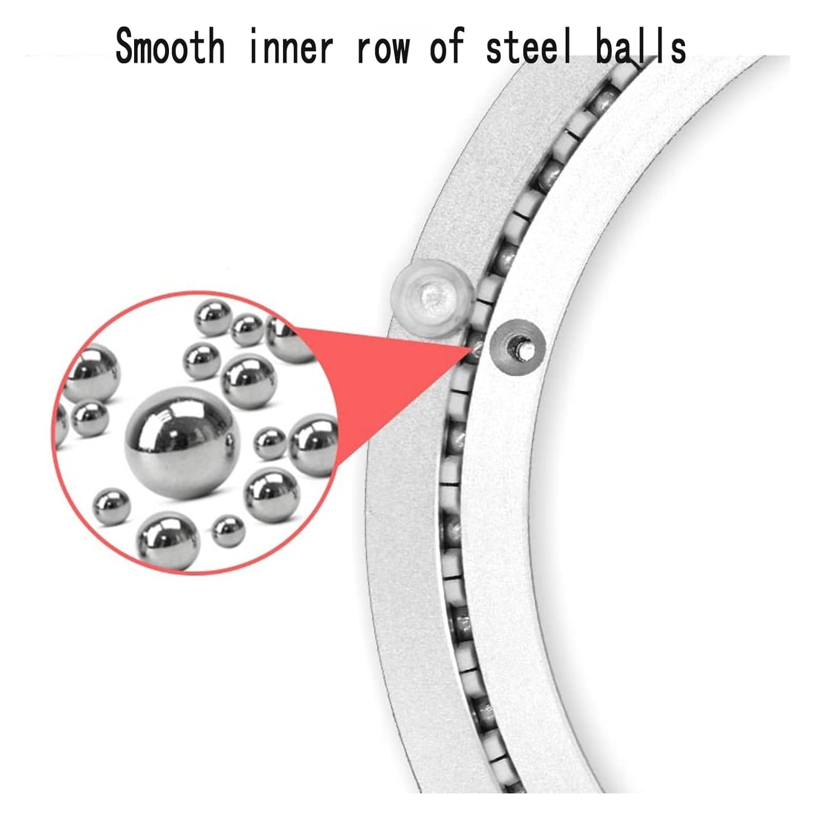 Drehlager, Hochleistungs-Drehlager aus Aluminiumlegierung(12 inches (300mm))