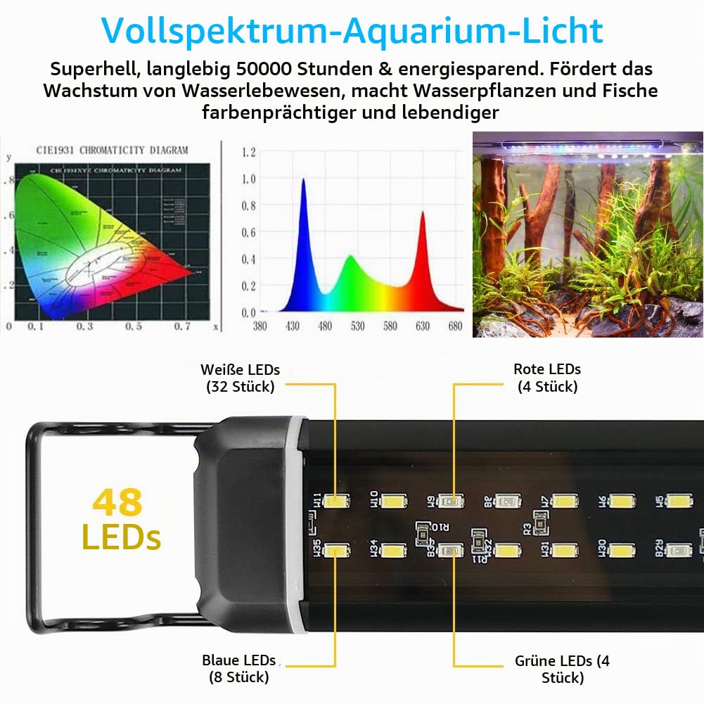LED Aquarium Beleuchtung, Aquarien Lampe [Vollspektrum Rot Grün Blau Weiß Licht] mit Timer, 10 Helligkeitsstufen Dimmbar IP66 Wasserdicht für Fisch Tank Pflanze