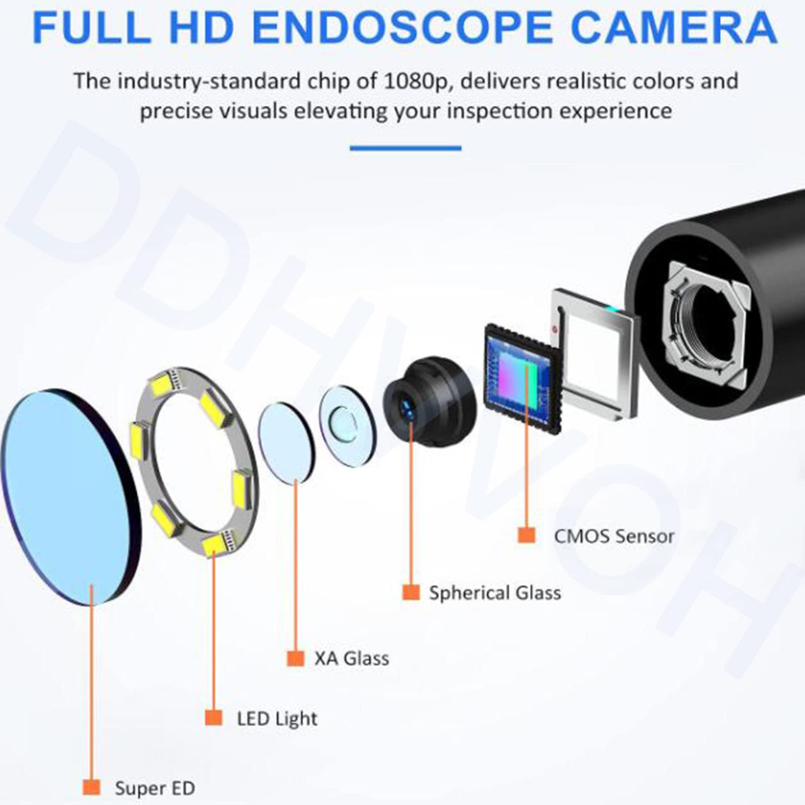 Endoskop PrzemysłOwy Z Dwiema Soczewkami,Ekran Ips 4,5 Cala,Wodoodporność Ip67,Endoskop Hd 8 Mm,6 Diod Led,Akumulator 1700 Mah,SamochóD,Kanalizacja,Klimatyzacja,Maszyna,cyan