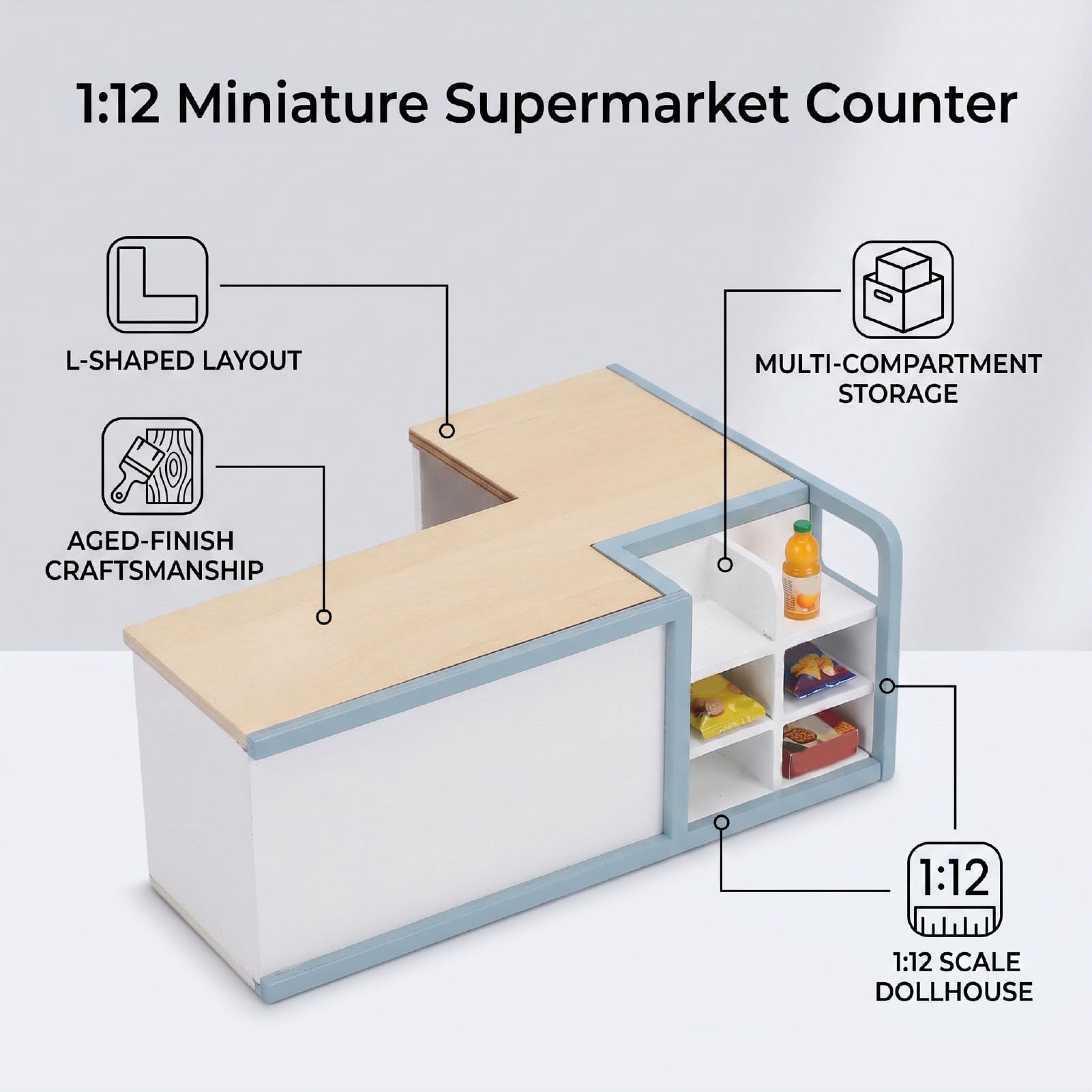Wakects 1:12 Escala Miniature Supermercado Mostrador, Forma L Azul Pastel