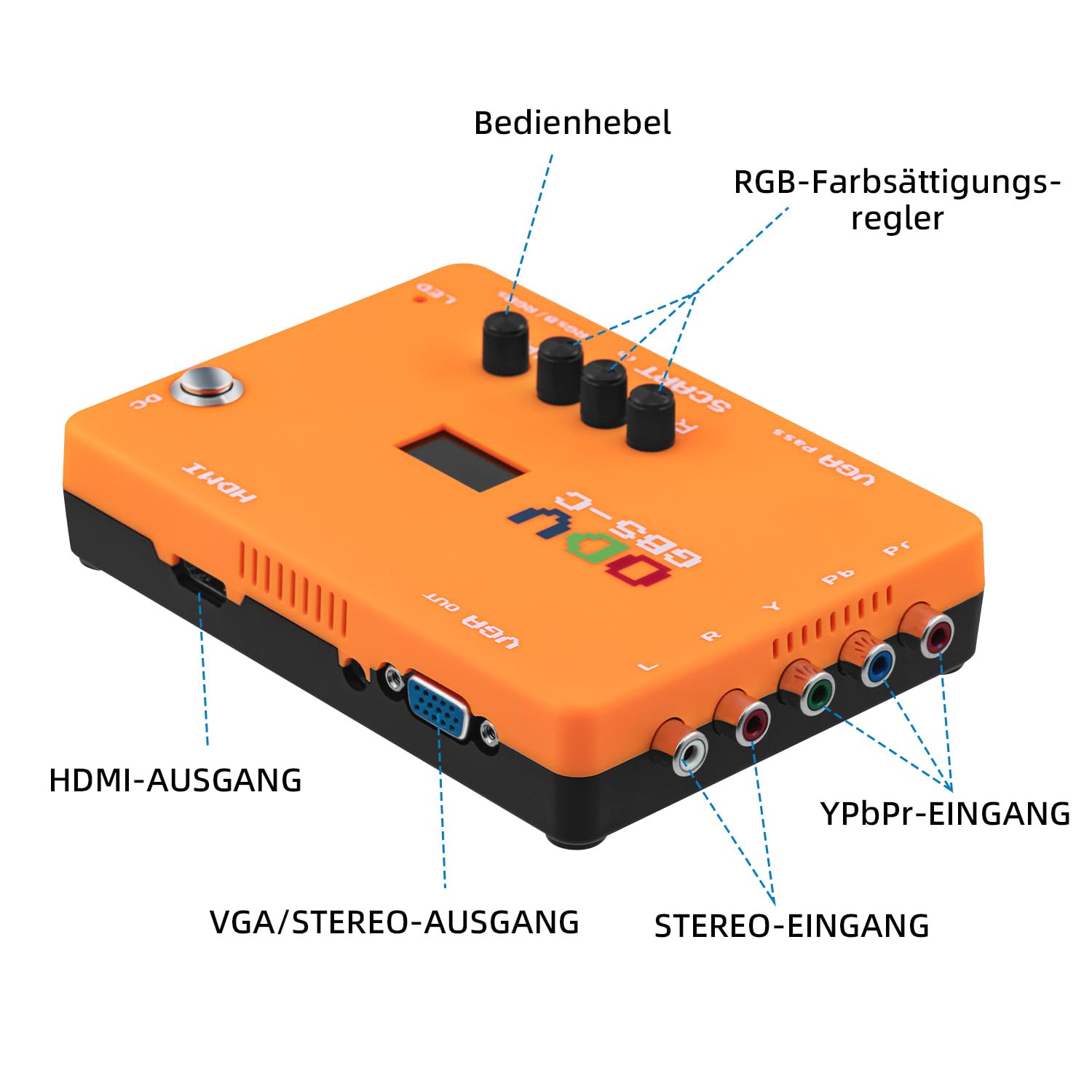 Mcbazel ODV-GBS-C YPbPr Component/VGA/RGBS Scart zu VGA/HDMI Scan Konverter für Retro Gaming Konsole unterstützt HDMI 720p/960p/1080p Ausgang