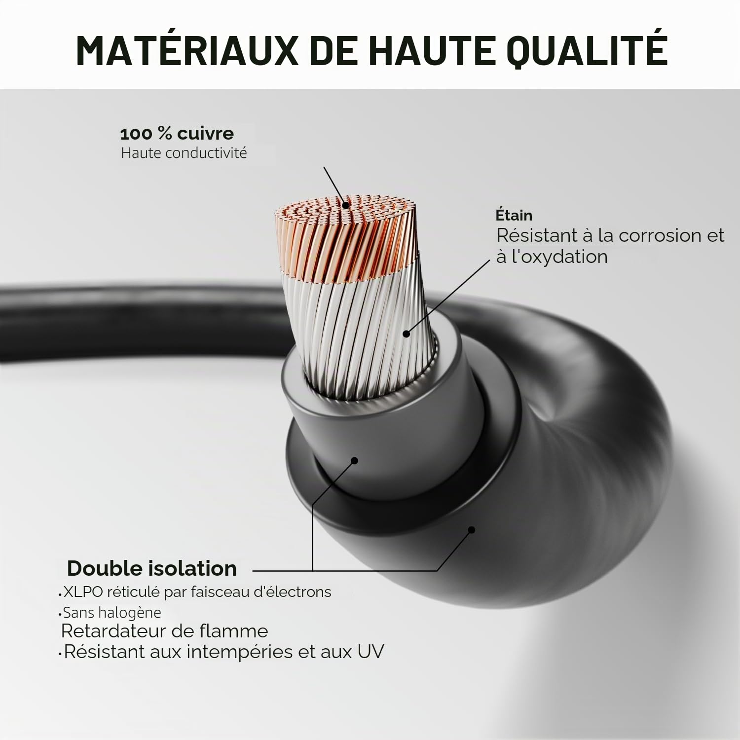 deleyCON 100m Câble Solaire 6mm² - Câble Photovoltaïque pour Installations PV - Résistant aux UV Sans Halogène pour 1kV AC 1,5kV DC - Idéal pour la Pose Fixe et Contacts Enfichables PV - Noir