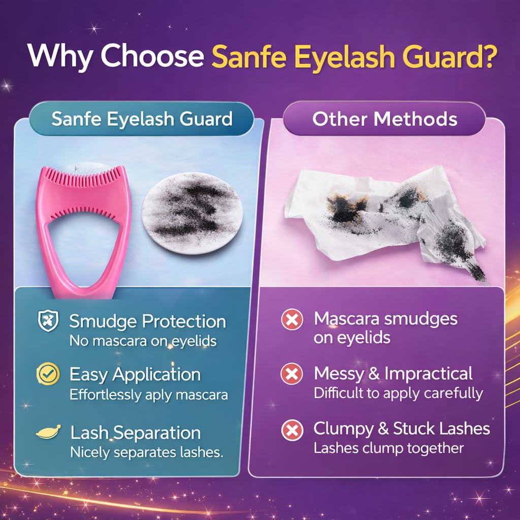 Sanfe Eyelash Guard Mascara Applicator Guide β Mess-Free Mascara Application Tool with Lash Separator Comb | Protects Eyelids from Smudges. 2