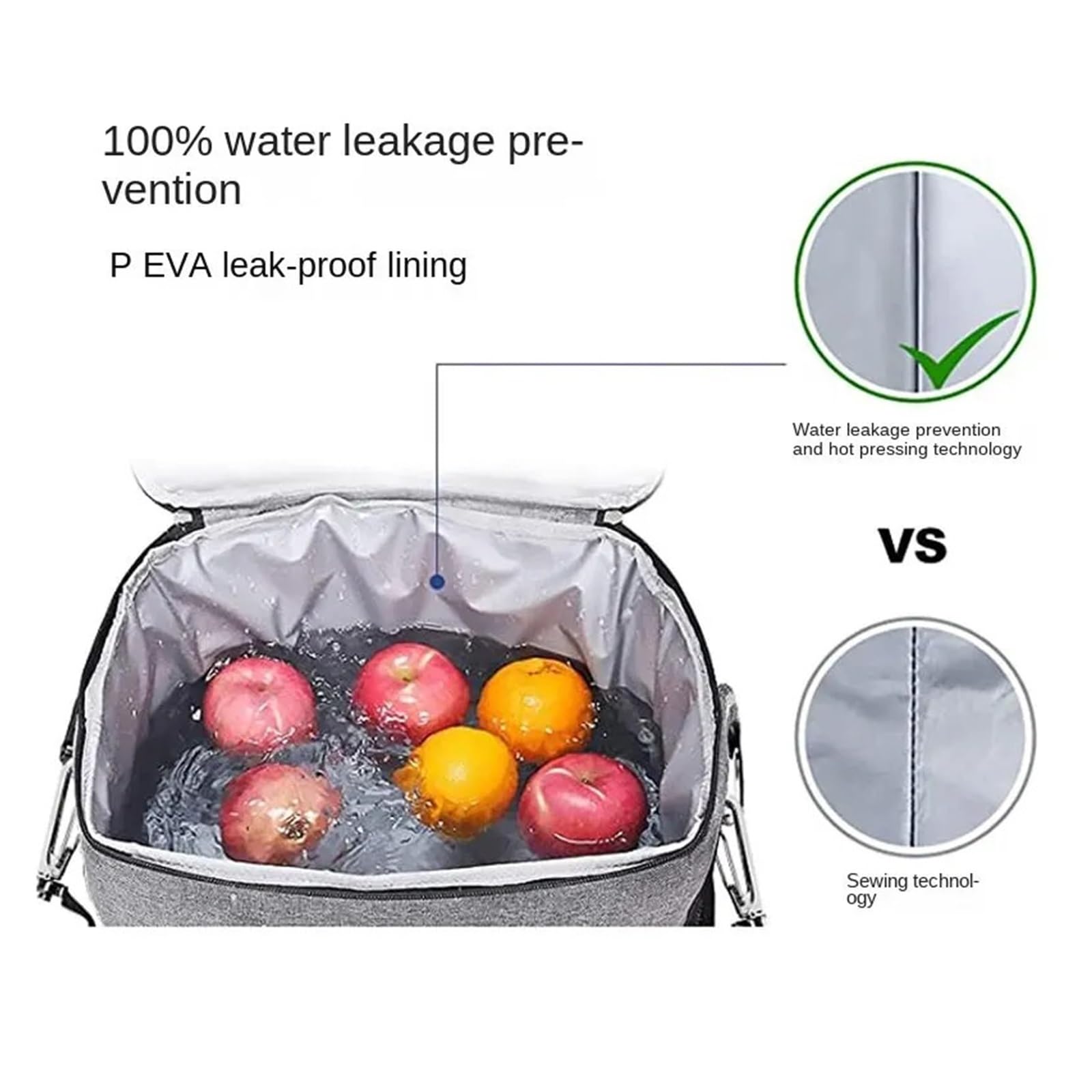 Bolsa de Almuerzo Grande con Aislamiento, Bolsa de Almuerzo for Picnic al Aire Libre, Resistente al Agua, Gruesa, de Mano/Hombro, Color Negro Bolsa de Almuerzo