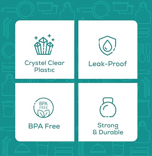 Miniatura 3 de GUSTO - Botellas de plástico reutilizables para jugos con tapas, etiquetas, cepillo y embudo de silicona, botellas de plástico transparente con 12