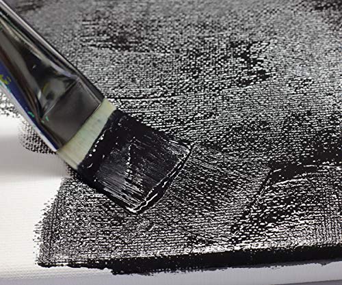 Lociones, Beauty Imagen adicional