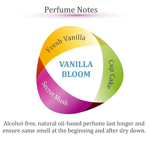 Miniatura 2 de Zoha Vanilla Bloom - Perfume de vainilla para mujeres y hombres, perfume sin alcohol y aceite de capas, perfume limpio de tamaño de viaje, rodillo