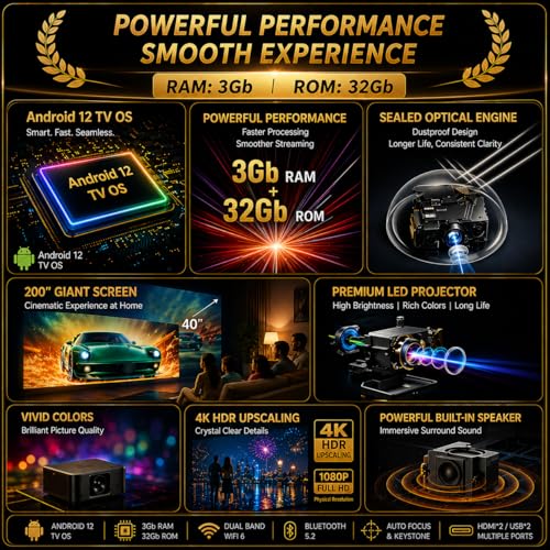 Image of Reysol 4K HDR Upscaling Projector|40000 Lumens High Brightness|Dual WiFi & Miracast|Auto Focus & Auto Keystone /Bluetooth, ARC, Dual HDMI,Dual USB Port /Speaker /Remote Controller Portable Projector