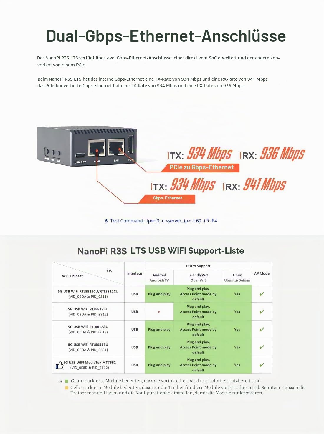 FriendlyELEC NanoPi R3S LTS Mini Router OpenWRT 2GB LPDDR4X RAM mit eMMC
