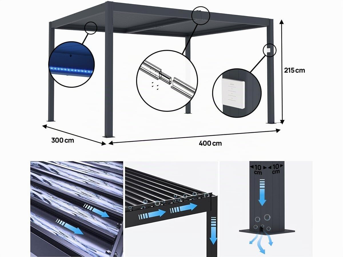 Pergola bioclimatique motorisé avec LED Windsor en Aluminium 3 x 4 - Gris