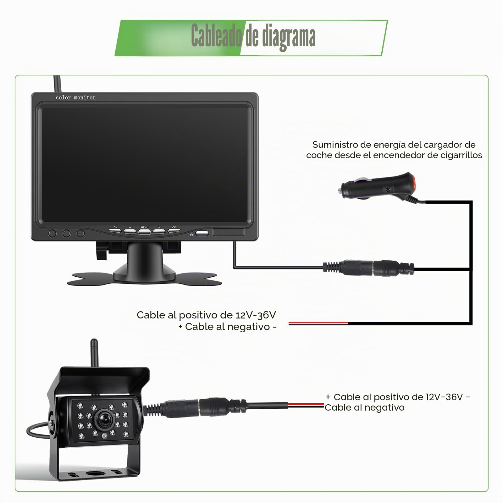 Camara Marcha Atras Inalámbrica 7 Pulgadas IPS HD Monitor Kit, Cámara Trasera con BSD, Impermeabilidad IP68, Visión Nocturna, Súper Gran Angular para Camper RV Camión Caravanas Remolques, 12V-36V
