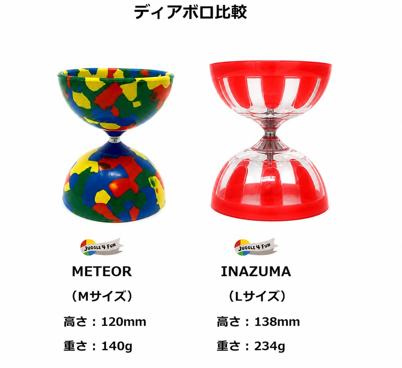 Amazon | ディアボロ INAZUMA (Lサイズ) 4点セット （ファイバーハンド
