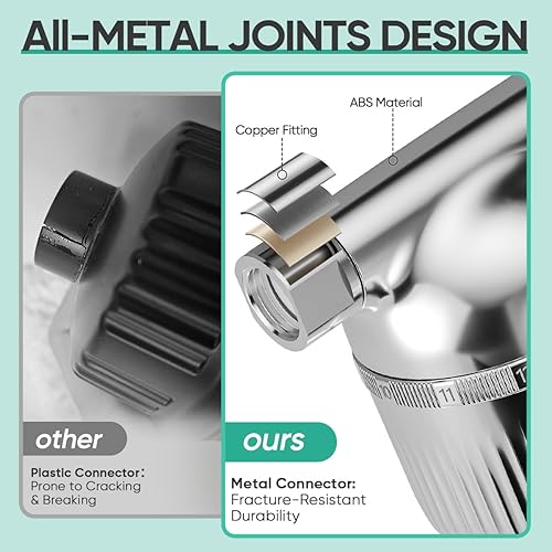 Miniatura 6 de Filtro de Ducha Cobbe Junta Completamente de METAL Filtro de Cabezal de Ducha con 99% de Eliminación para Agua Dura, Metales Pesados, Cloro