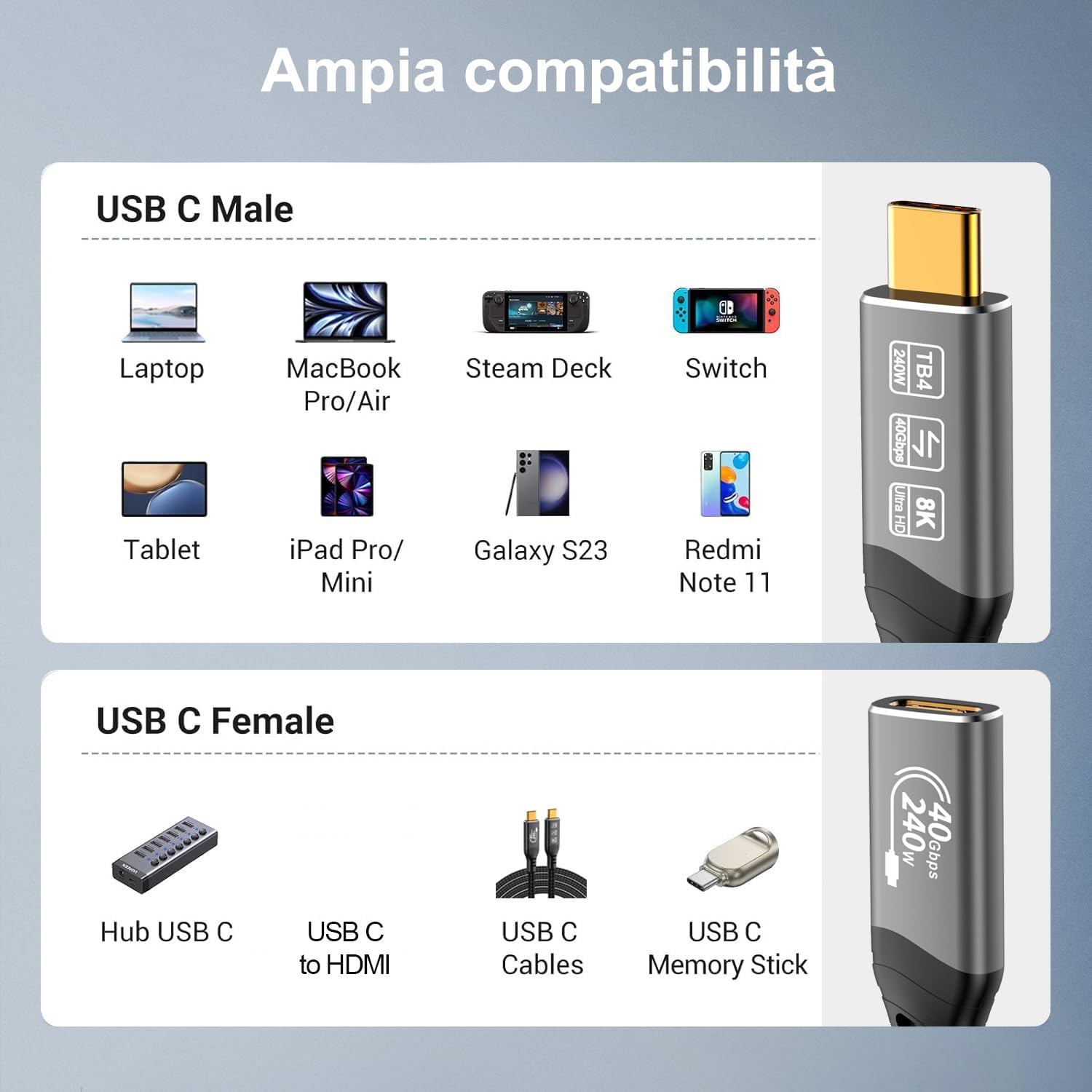 Prolunga Thunderbolt 4 2 metri, USB 4 40Gbps Prolunga USB Type C, 240W 48/5A Cavo Prolunga Thunderbolt 8K@60Hz 4K@144Hz per Thunderbolt 5, Switch, MacBook, iPad Pro, VR, SSD