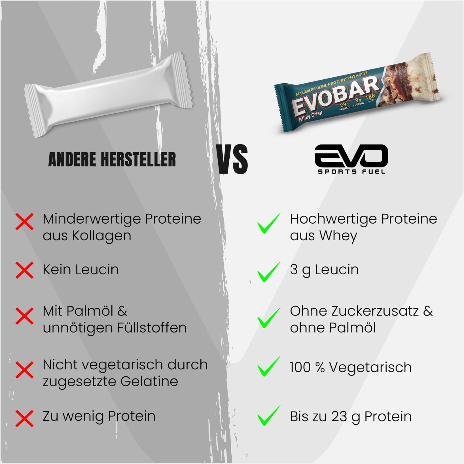 EVO SPORTS FUEL EVOBAR Milky Crisp Protein Riegel | 12 x 60g | ZERO palmöl Eiweißriegel mit 23g protein pro Bar | geprüfte Qualität | Made in Germany (1er Pack)
