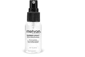 Mehron Makeup Anti-Shine Setting Spray