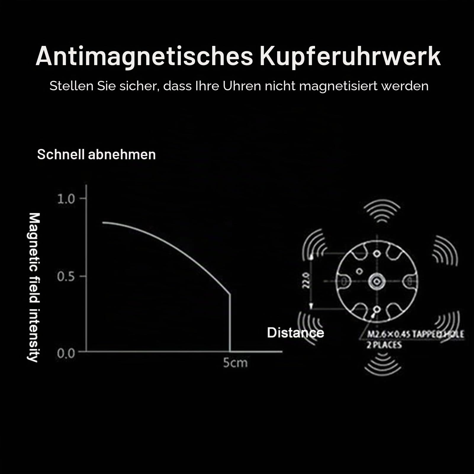 Uhrenbox automatische Uhrenbeweger Box mit 4 Uhrenbewe + 6 Uhren automatik Uhrendreher Elektrische Rotierende Uhrenaufbewahrungsbox mit leisem Motor PU Leder Automatikuhren Uhrenwender Watch Winder