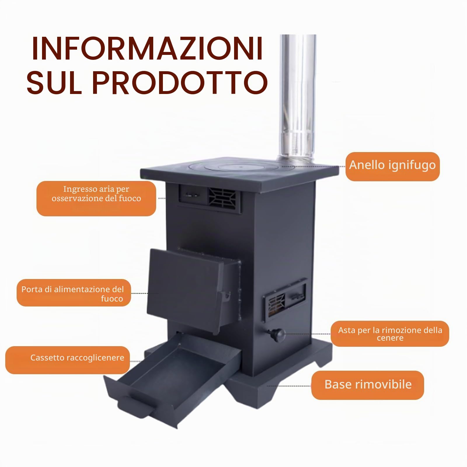 Stufa A Pellet, Stufa A Legna Ventilata Con 3 Prese D'Aria E Focolare In Ghisa, Combustione Completa, Senza Fumo For Cucinare, Acqua Bollente