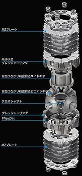 CUSUCO LSD トヨタ　ハイエース　200系　新品 積雪限定セール‼️ Amazon | クスコ ( CUSCO ) ハイブリッドデフ LSD【 type-MZ