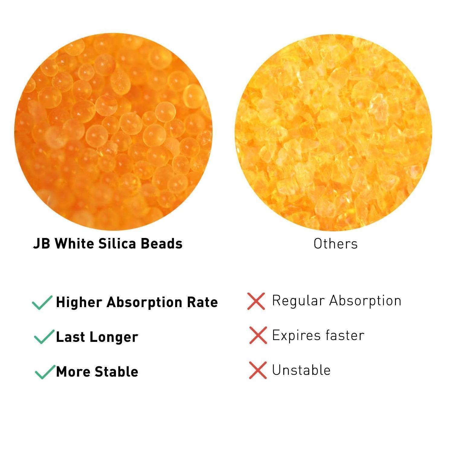 JB White 8 pcs Drying Tablets / Capsules for hearing aids and earmolds