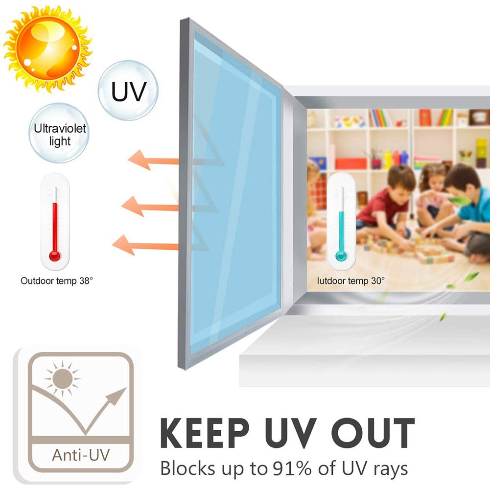 Pellicola Specchio Per Vetri - Antivista, Anti UV, Argento 50cm X 10m - Foto 8