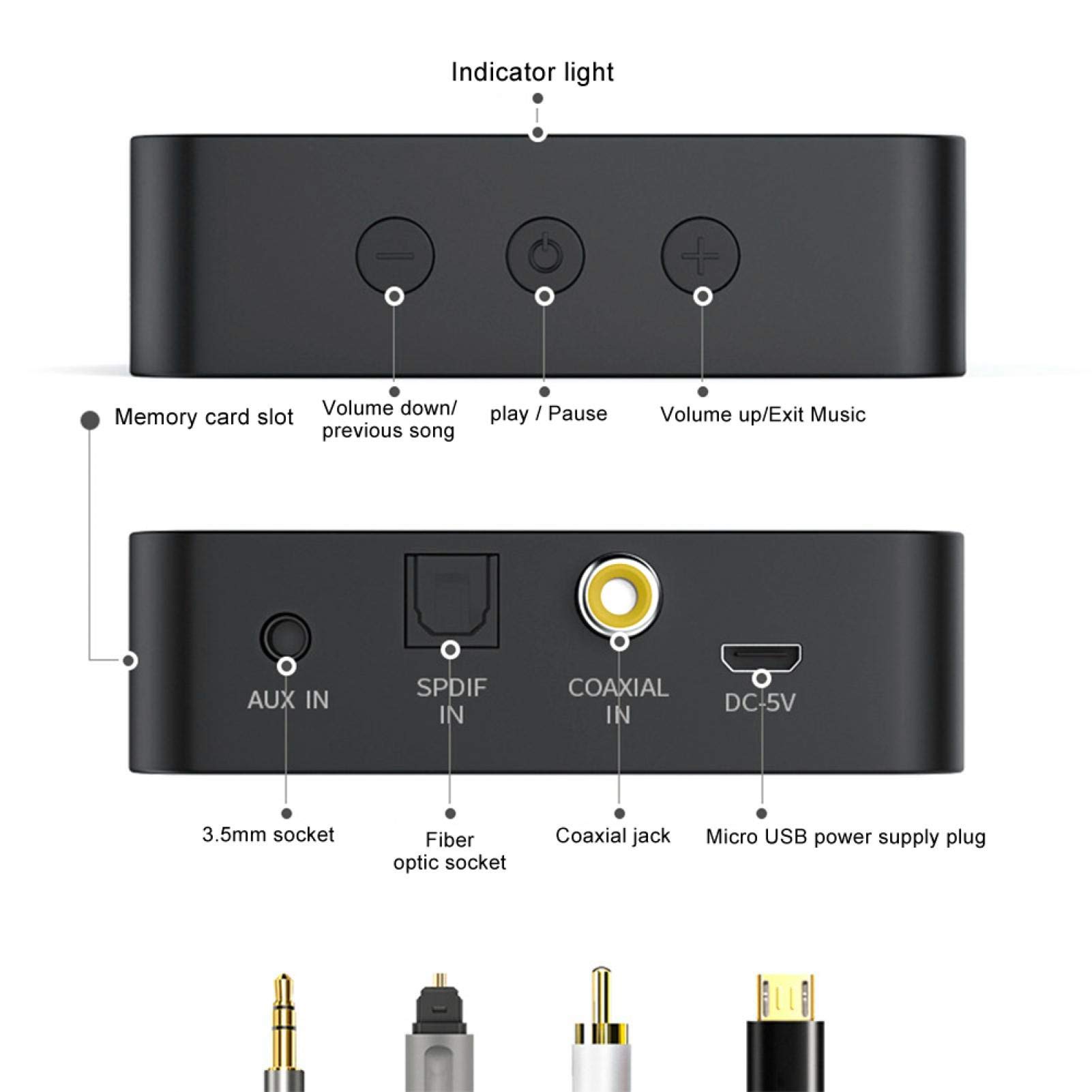 Socobeta Transmisor Bluetooth Coaxial de Fibra óptica AUX Bluetooth 5.0 Transmisor Bluetooth Adaptador de Audio Receptor Bluetooth transmisor óptico a Bluetooth transmisor Bluetooth Audio