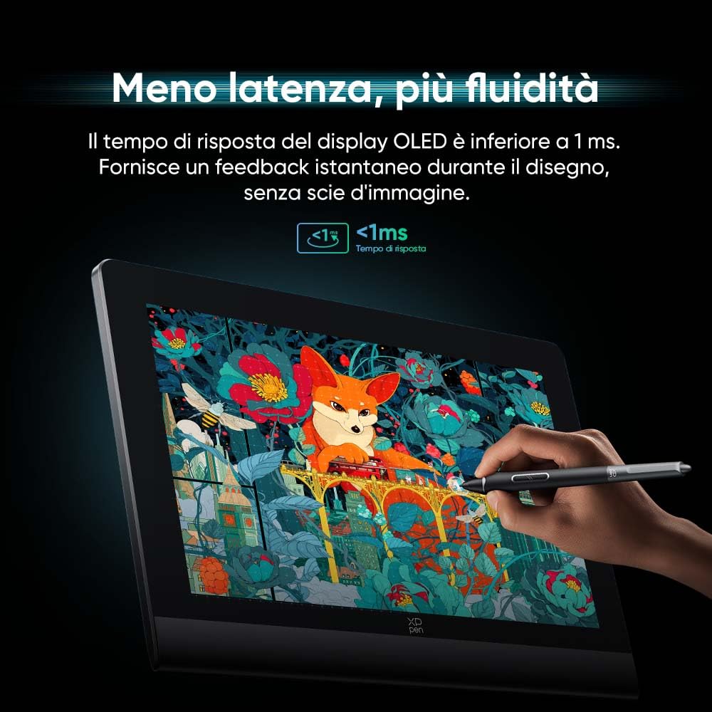 XPPen Artist Ultra 16 OLED 4K Touch Screen Tavoletta Grafica con Schermo 15,6", 2 Penne con 16K livelli di pressione, con mini tastiera