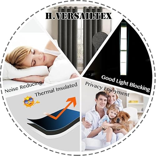 Miniatura 6 de H.VERSAILTEX - Cortina opaca de lino de 84 pulgadas de largo con aislamiento térmico, ojales y aspecto de lino, textura de arpillera, para