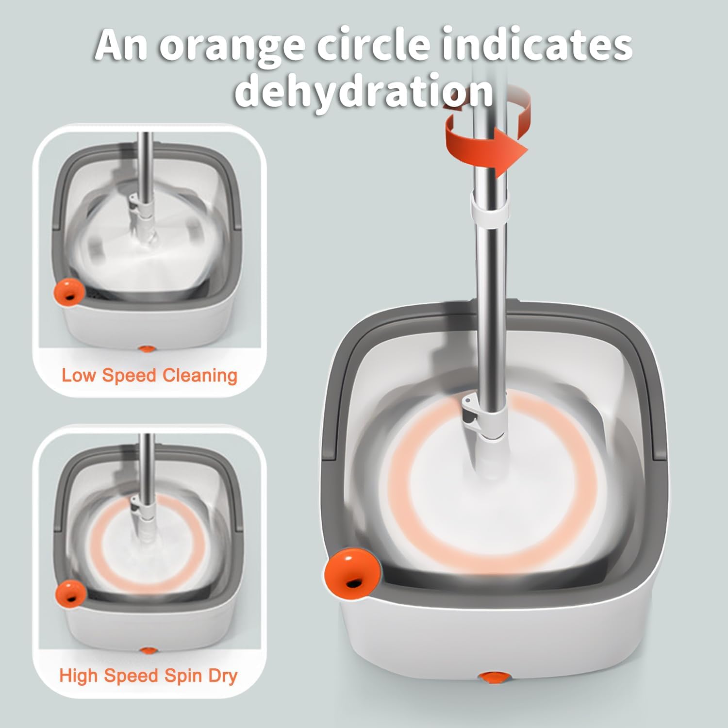 Trapeador giratorio y cubo con sistema de agua sucia y limpia M16, autoseparación, cabezal de fregona limpio giratorio de 360° y juego de cubo para suelos de mármol de baldosas de madera dura (gris)