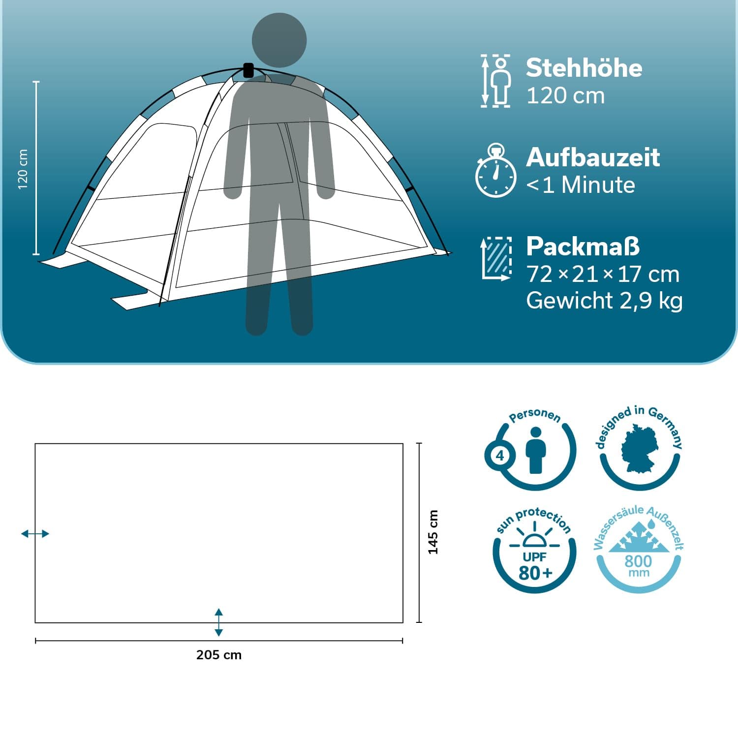 Skandika Strandmuschel Skugga Quick-Start | Strandzelt, UV-Schutz 80+, rundum verschließbar, Windschutz, Sonnenschutz, Sichtschutz, Quick-Up, Sandheringe | Strand Zelt groß für Familie, Kinder