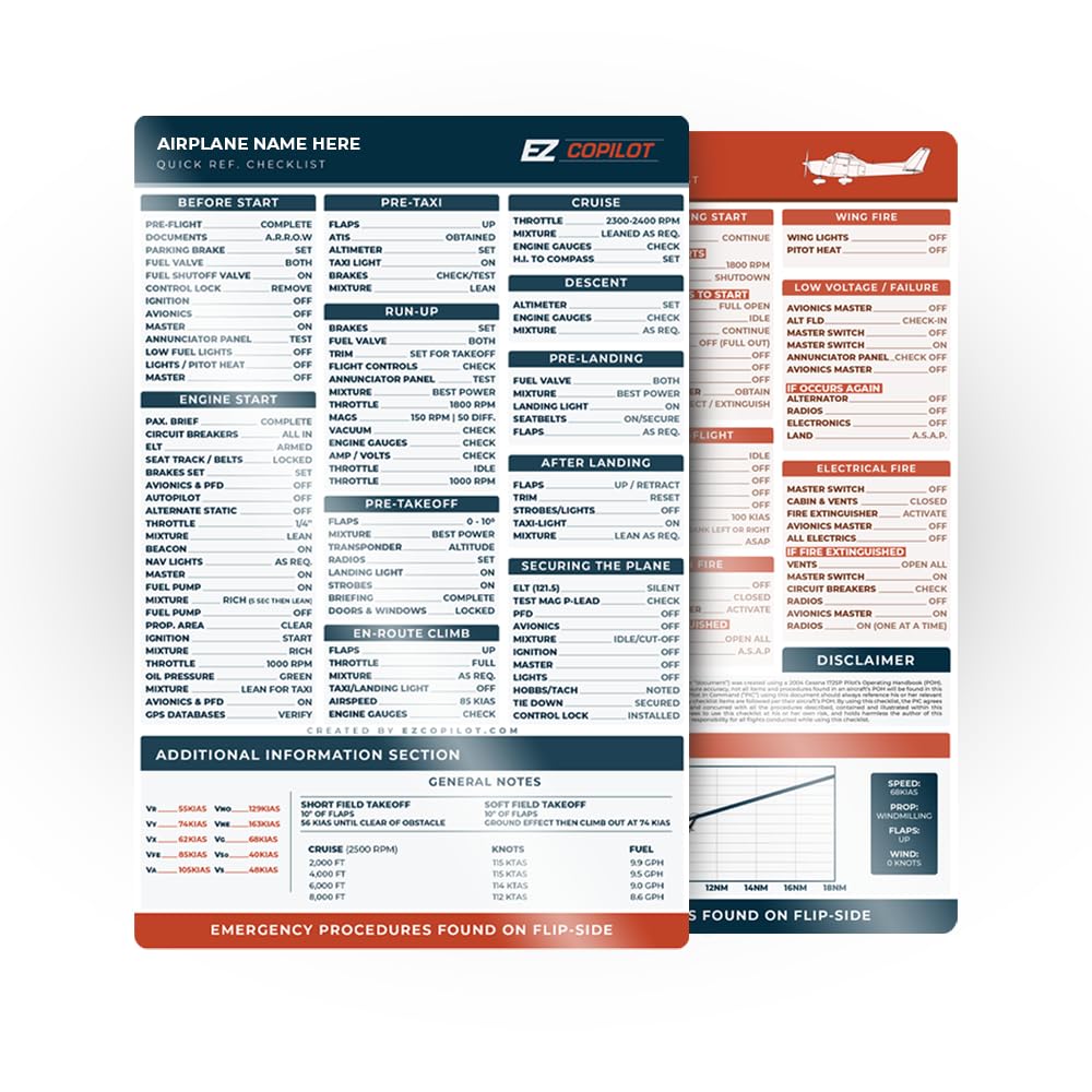 EZ COPILOT - Aviation Checklist Piper Archer I/Cherokee 180 (PA28-180) - 1973-1976-image-19