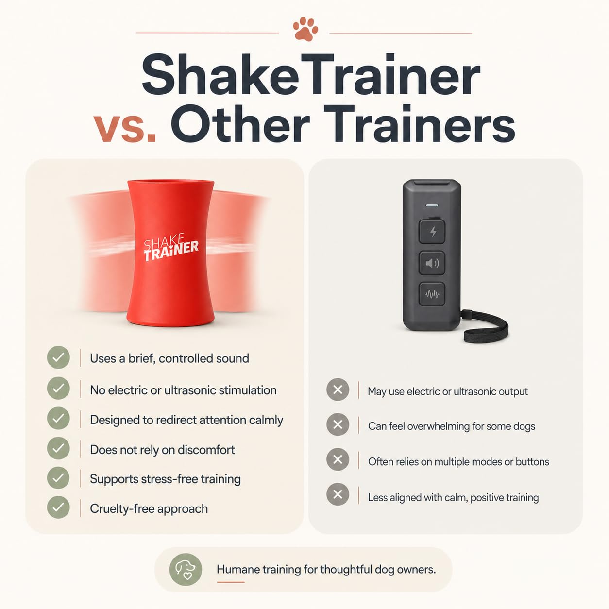 Herramienta de Entrenamiento de Shake Trainer Dean & Tyler!!! - Evita Que tu Perro Tenga un Comportamiento no Deseado en cuestión de Minutos!!! - Recomendado por Entrenadores y Veterinarios!!! 100%
