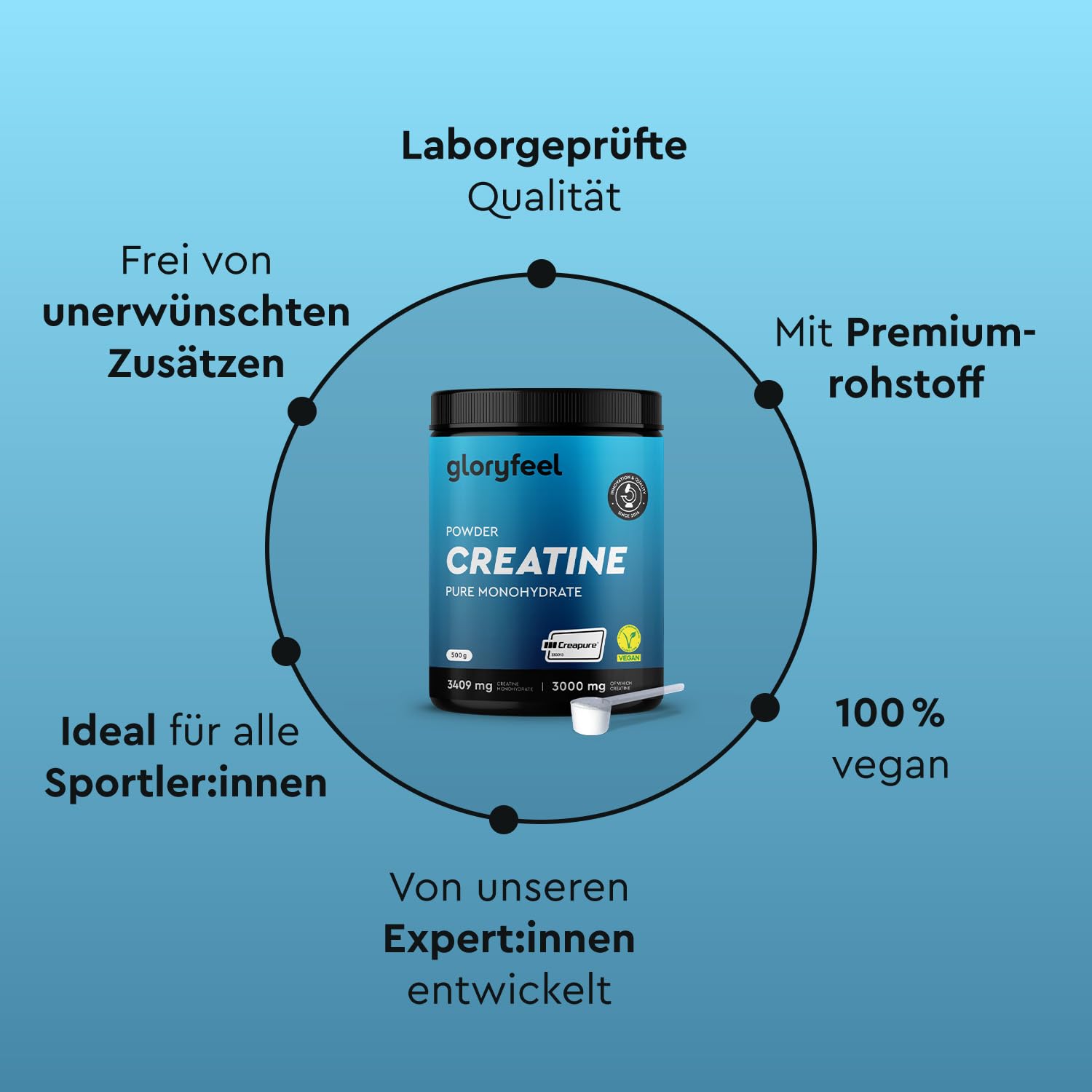 Creatin Monohydrat 500g (Creapure®) - 99,99% reines Mikronisiertes Pulver - 146 Portionen Kreatin Monohydrat - Premium Rohstoff aus Deutschland - Laborgeprüft in Deutschland hergestellt