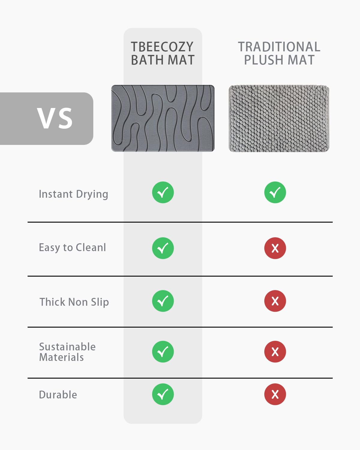 Alfombrilla de baño de piedra, diatomita, de secado rápido, antideslizante, súper absorbente, para baño y cocina, multiusos como alfombrilla para mascotas, fácil de limpiar, 40,6 x 61 cm