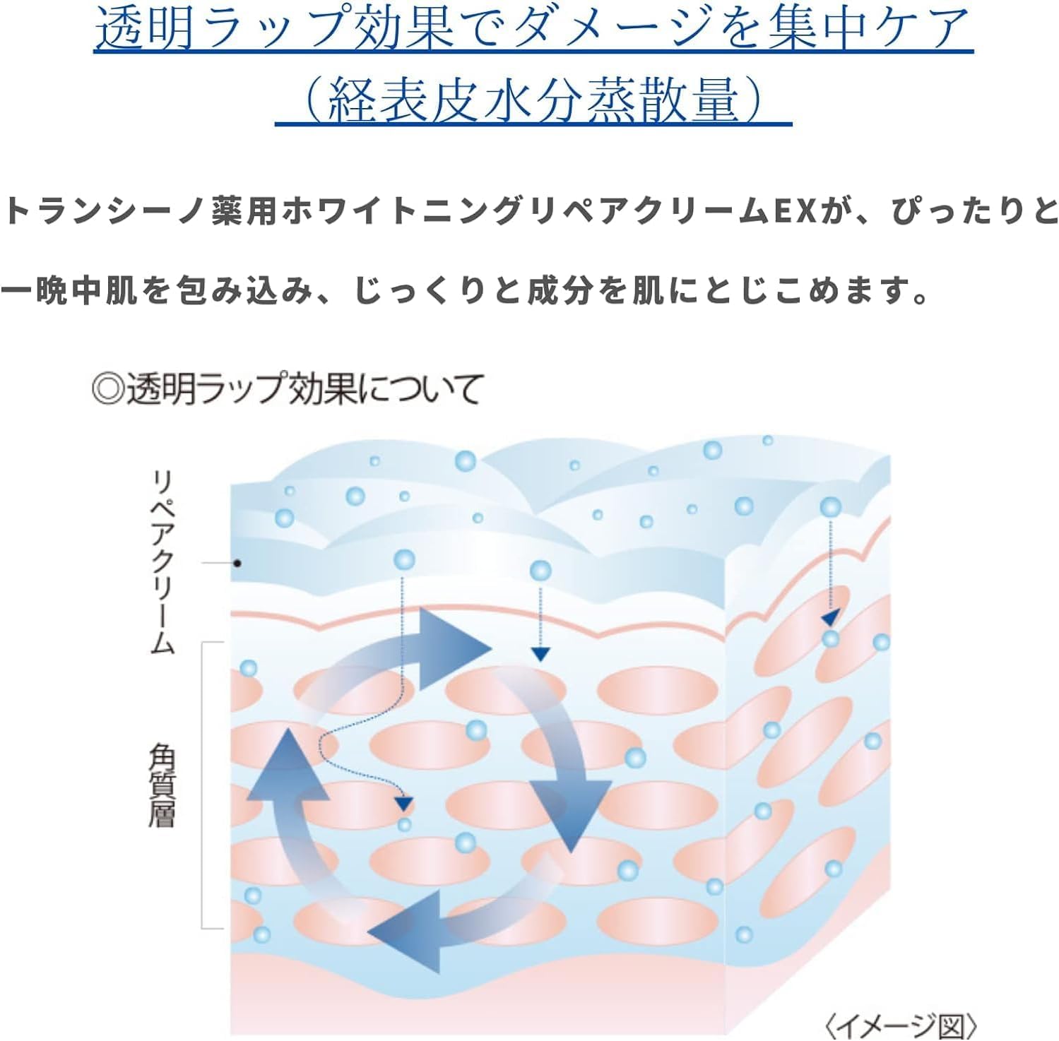 Amazon | 【Amazon.co.jp限定】 トランシーノ 薬用ホワイトニング