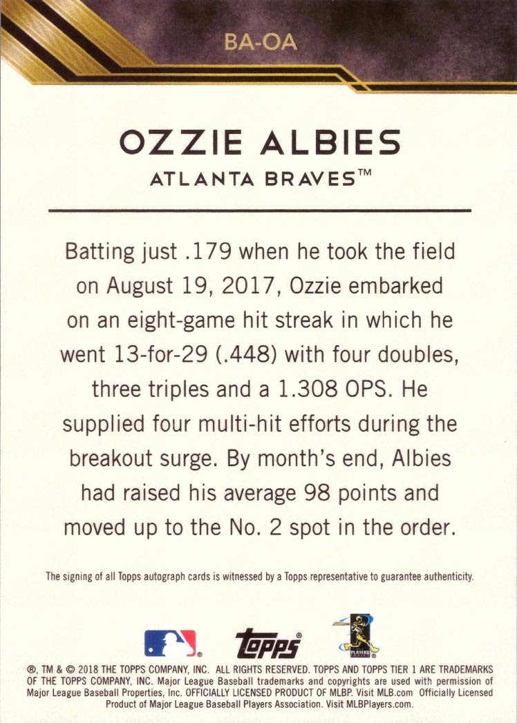 TOPPS MLBカード TIER ONE OZZIE ALBIES BRAVES 046/295 #TTA-OA 送料無料 中古 IT2 楽天市場】【中古】 TOPPS MLBカード TIER ONE OZZIE ALBIES