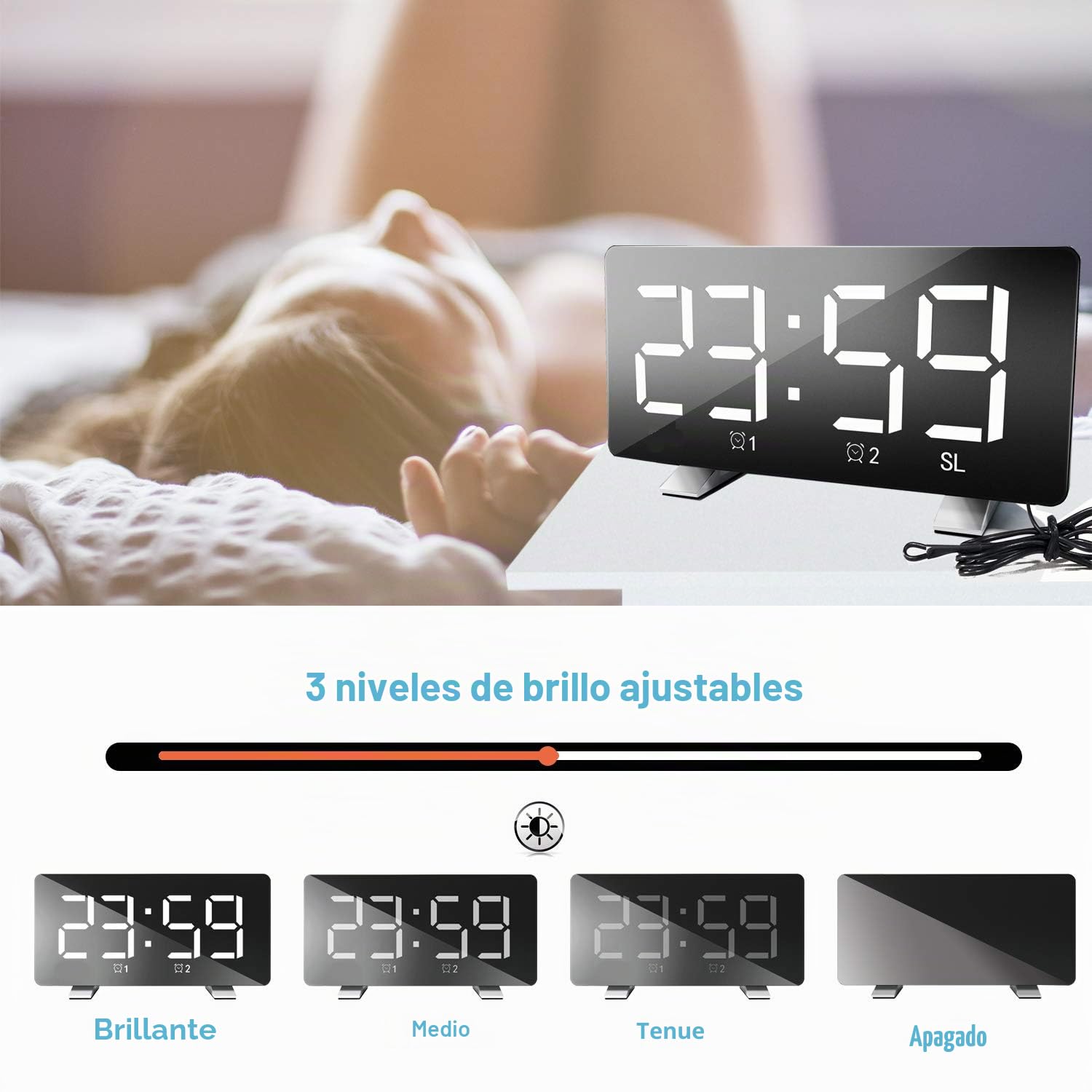 ThreeH Radio Reloj Despertador para Dormitorio con Puertos de Carga USB Dobles 4 Modos de Atenuación Pantalla LED de 7.3 '' Modo de Repetición de 12/24 Horas Función de Repetición Blanco