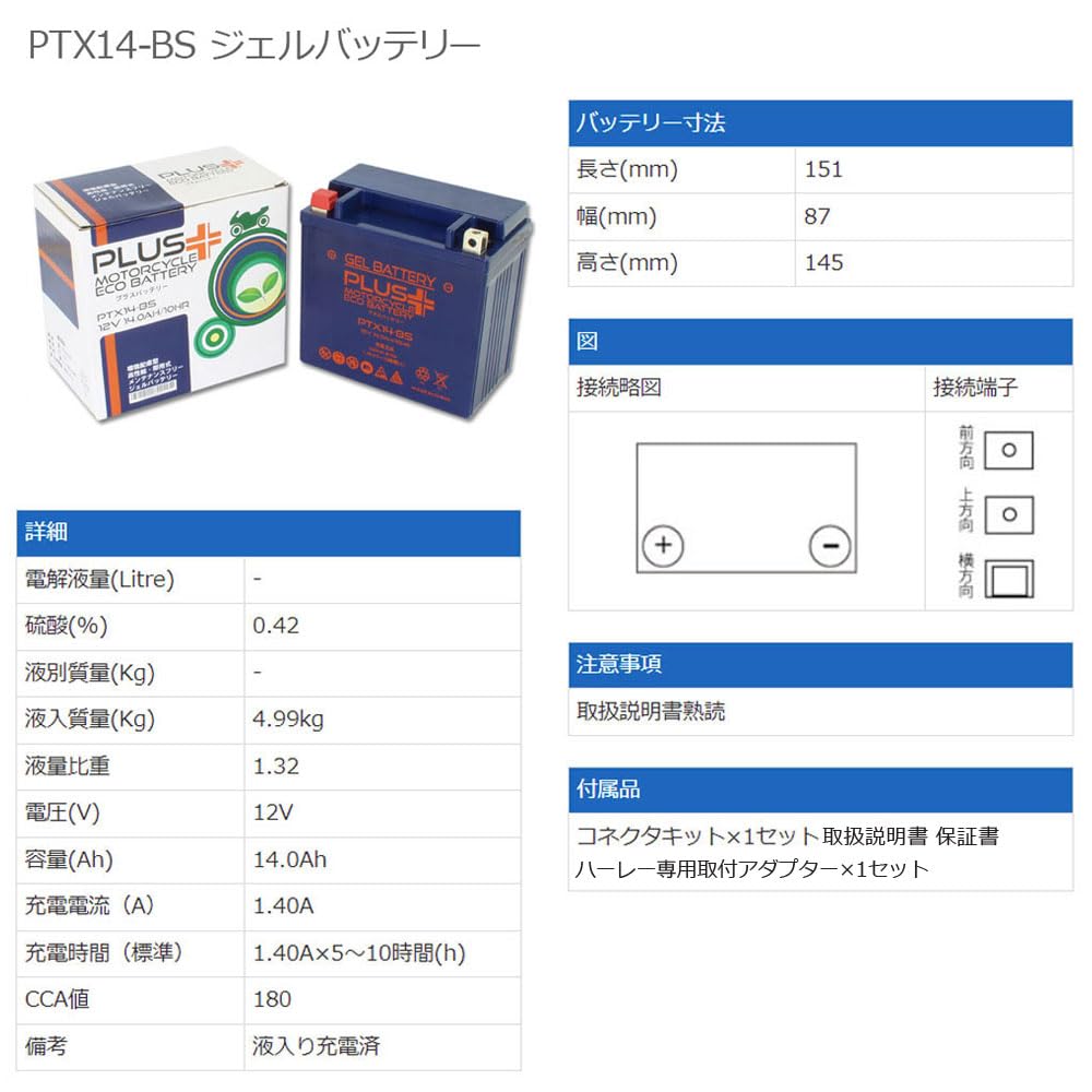 Amazon | プラスバッテリー PTX14-BS シールド式 充電済み ジェル