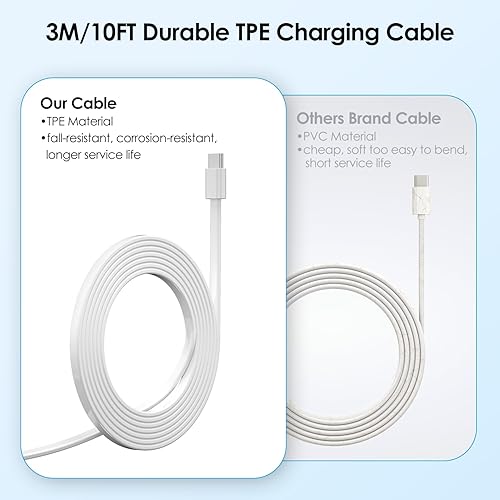 Miniatura 6 de Panel solar de 6 W para batería de cámara de foco de anillo y batería de leva adherente, cargador solar de alta eficiencia con soporte retráctil
