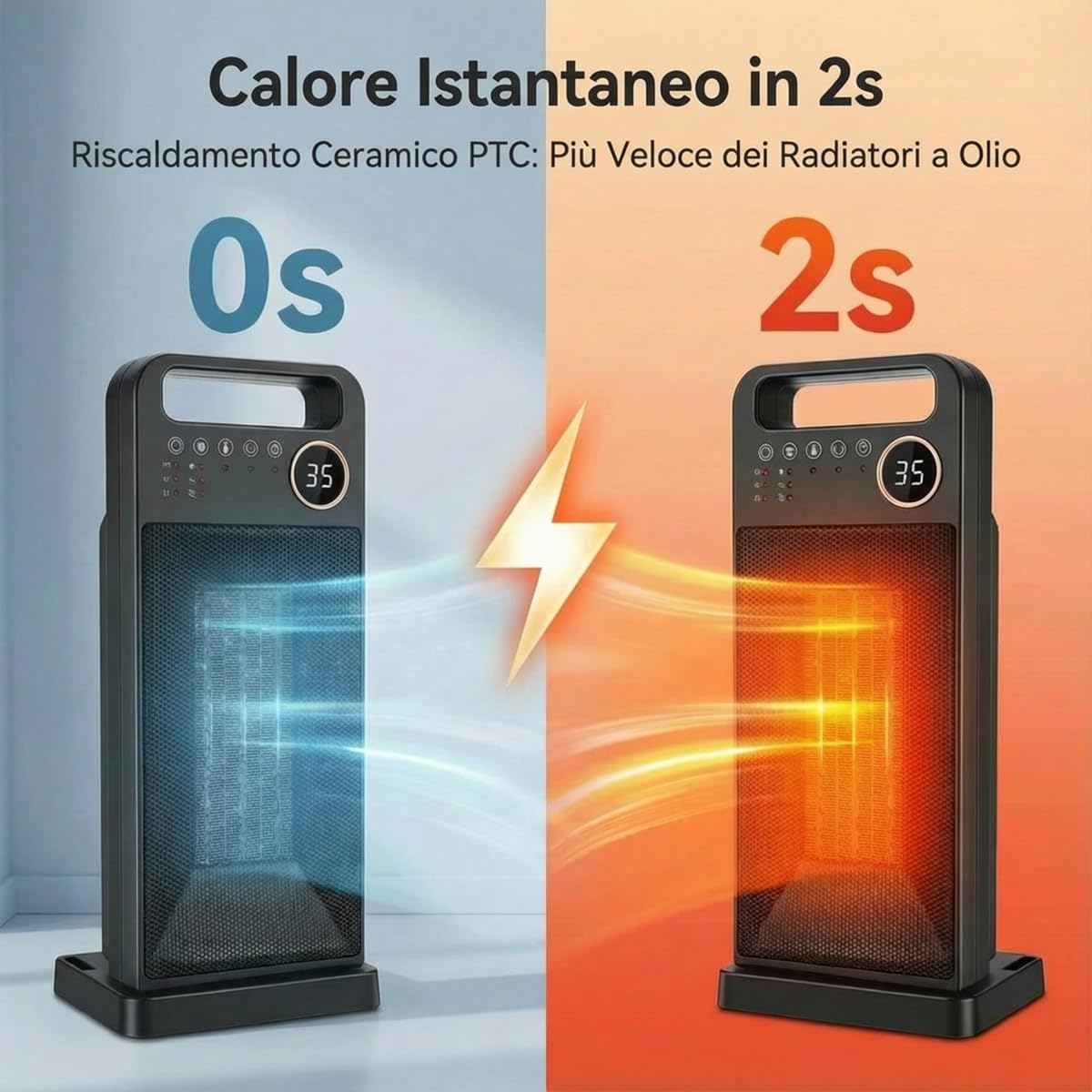 Stufetta Elettrica Basso Consumo con Riscaldamento Rapido, Protezione Multipla e Funzione Oscillazione - 2000W