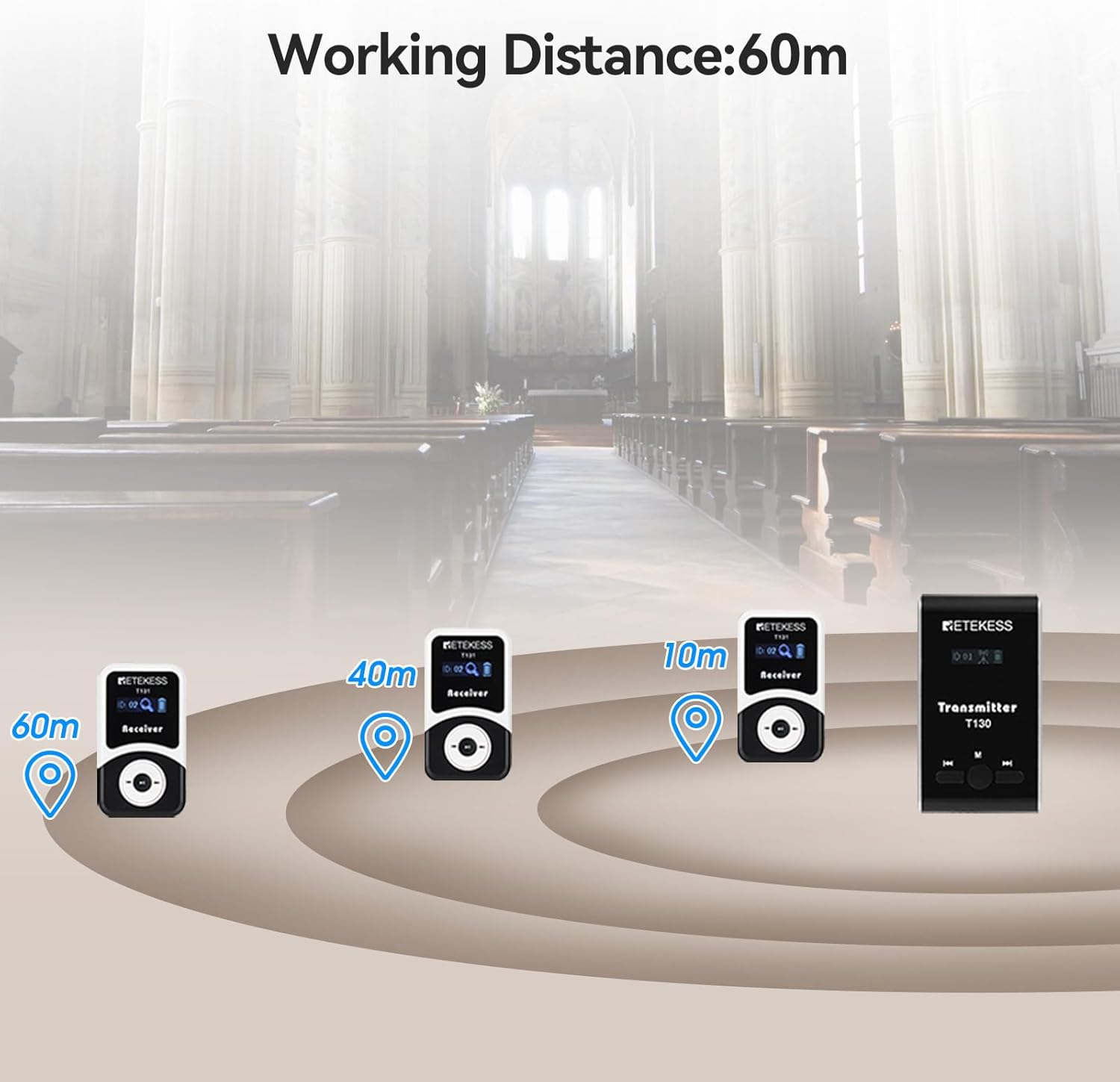 Retekess T130 Tour Guide System, Tour Guide Headsets with 2 Wireless Mic, 32-Slot Charge Case, Assistive Listening System for Church,School(3 Transmitters 40 Receivers)