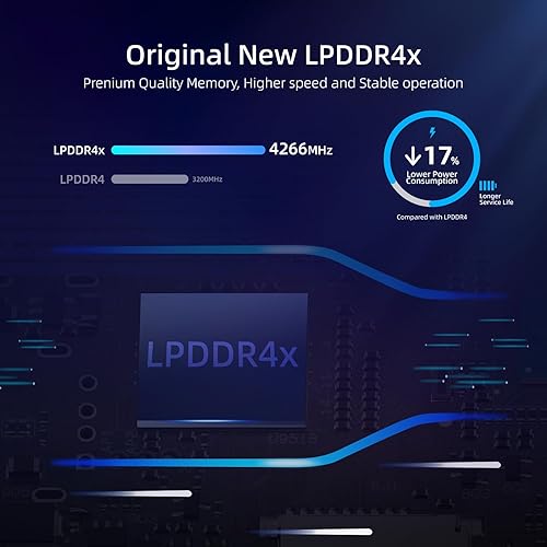 Miniatura 3 de MeLE PCG02 Pro Mini PC Stick Windows 11 Pro Celeron N5105 (hasta 2.9 GHz) 8 GB 128 GB Micro computadora sin ventilador de escritorio pequeño con