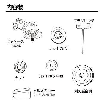 動器氣兵デッキ 主要パーツ 動器氣兵デッキ 主要パーツ