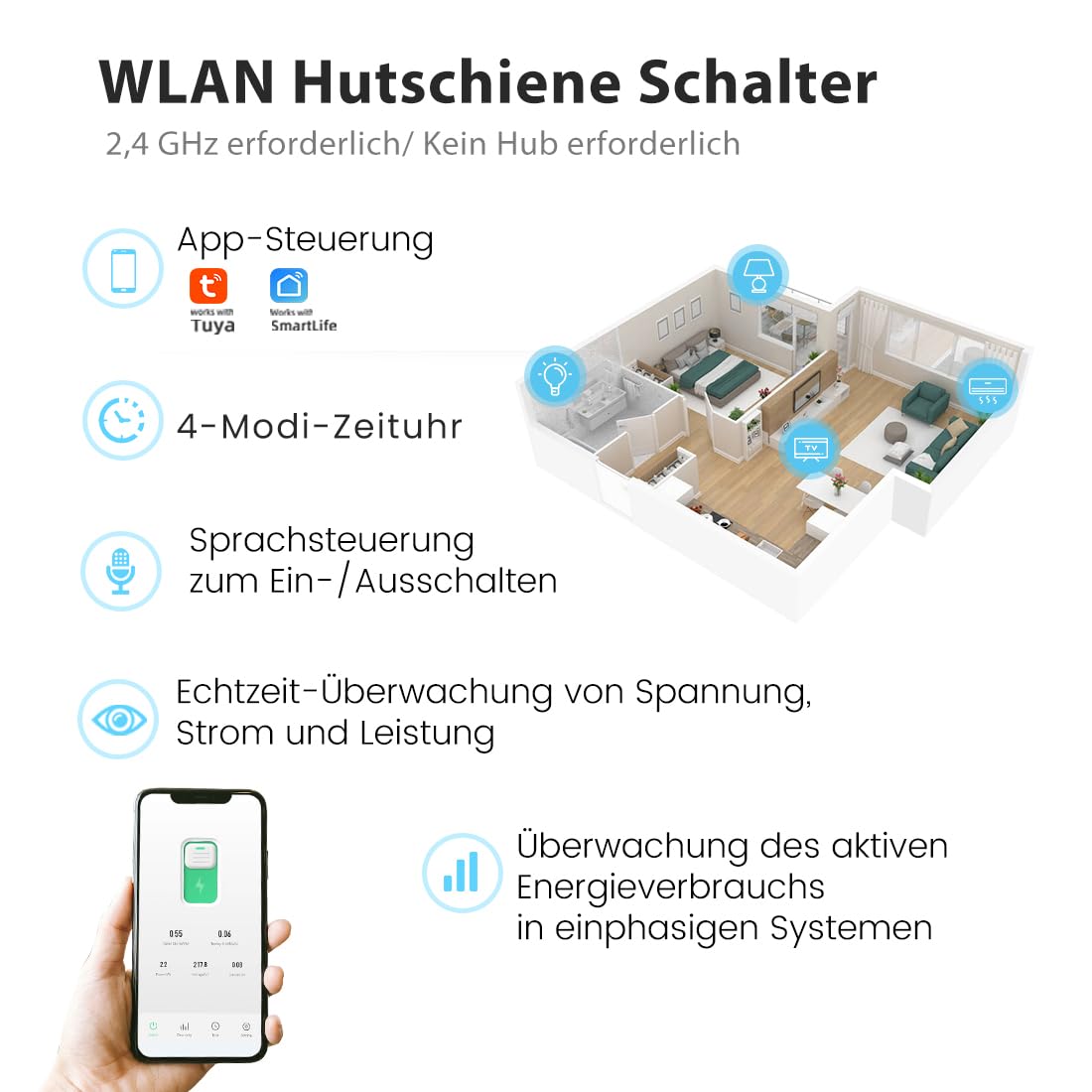 Smart Life WIFI 1P Hutschiene für Smart Home Wireless Fernbedienung Schalter von TUYA APP DIY Idee TONGOU (Mit Metering 16A)