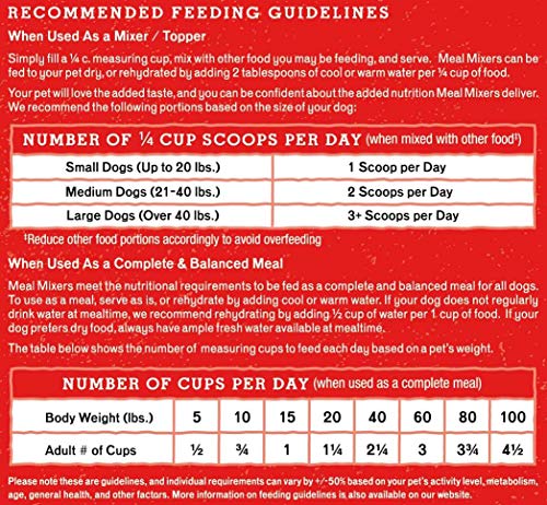 Stella & Chewy’s Freeze Dried Raw Super Beef Meal Mixer – Dog Food Topper for Small & Large Breeds – Grain Free, Protein… - Image 7