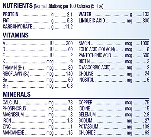 enfamil enspire ingredients list