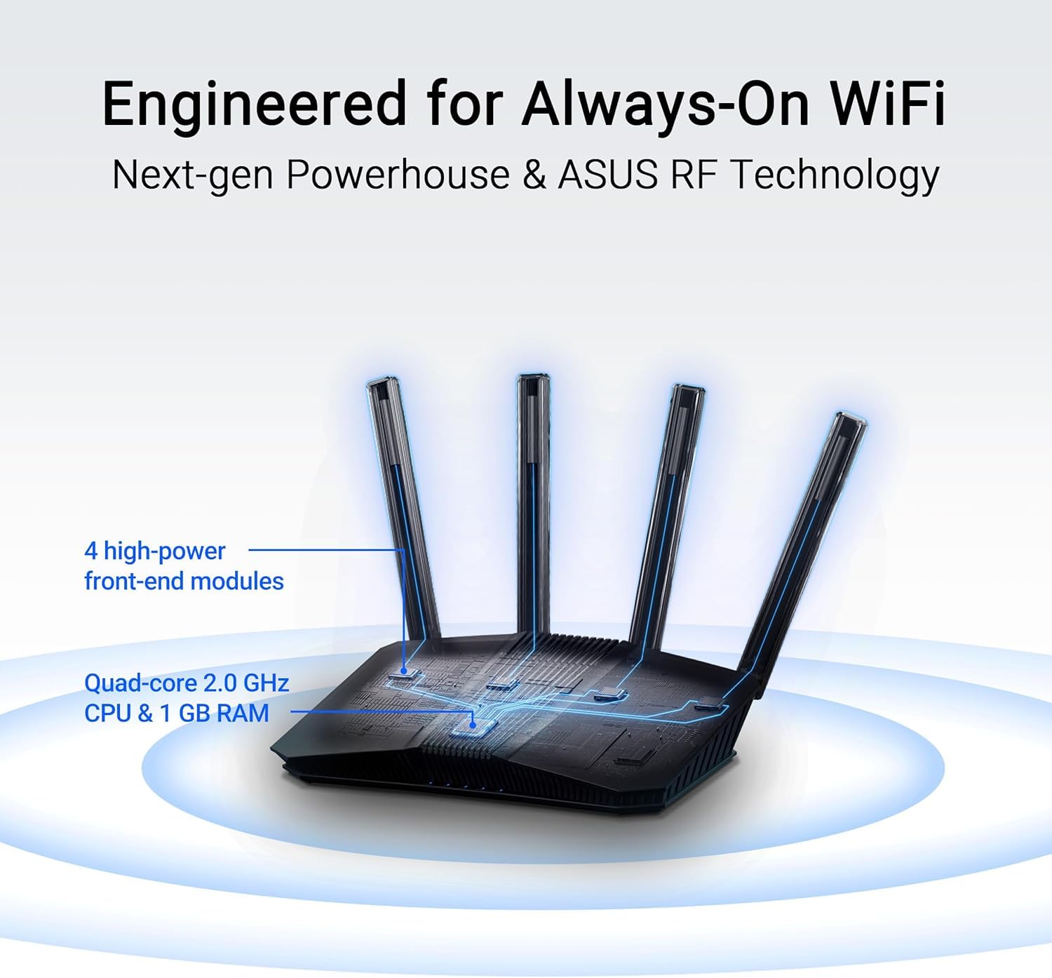 ASUS RT-BE58U V2, Router Estendibile WiFi 7 AiMesh, 4K-QAM, MLO, AI WAN/LAN 2,5G, 4 Porte 1G, Sicurezza di Rete, Parental Control, Rete IoT, VPN, Nero