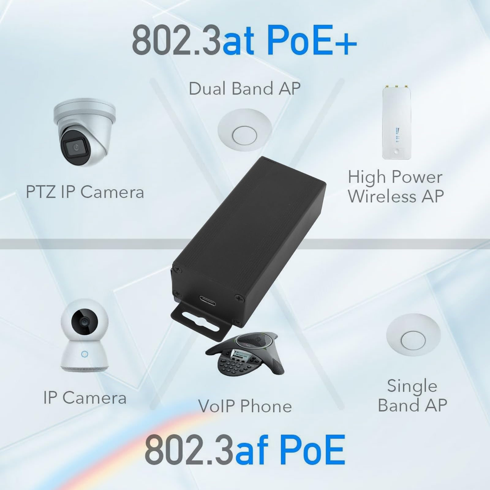 Injecteur PoE 90W USB-C,Port RJ45 Gigabit,IEEE 802.3af/at/BT | USB PD 3.1,Détection automatique,Protection OVP/OCP/SCP,Boîtier industriel